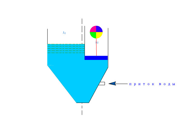 4(7